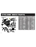 Preview for 18 page of Portacool CYCLONE 1000 PACCYC06 Owner'S Manual