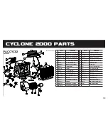 Preview for 19 page of Portacool CYCLONE 1000 PACCYC06 Owner'S Manual