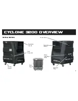 Preview for 5 page of Portacool cyclone 1000 Owner'S Manual