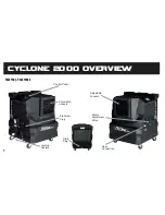 Preview for 6 page of Portacool cyclone 1000 Owner'S Manual