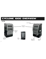 Preview for 8 page of Portacool cyclone 1000 Owner'S Manual