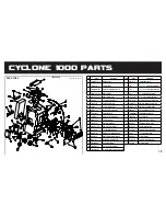 Preview for 17 page of Portacool cyclone 1000 Owner'S Manual