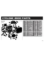 Preview for 19 page of Portacool cyclone 1000 Owner'S Manual