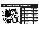 Preview for 19 page of Portacool PAC163SVT Owner'S Manual