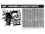 Preview for 21 page of Portacool PAC163SVT Owner'S Manual