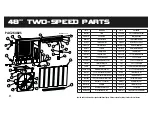 Preview for 22 page of Portacool PAC163SVT Owner'S Manual