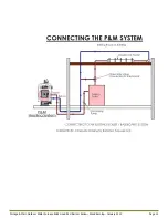 Preview for 14 page of PORTAGE & MAIN BL 2840 Installation And Operation Manual