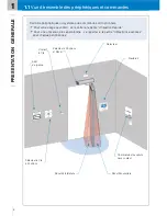 Preview for 6 page of Portalp ISO 3 Manual