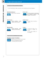 Preview for 8 page of Portalp ISO 3 Manual