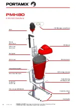 Предварительный просмотр 12 страницы PORTAMIX MEGA HIPPO Operating/Safety Instructions Manual