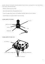 Предварительный просмотр 4 страницы Portaphone CS1900 User Manual