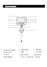 Preview for 2 page of Portascope PVSM6150 Instruction Manual