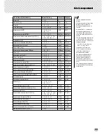 Preview for 43 page of PORTATONE PSR-280 Owner'S Manual