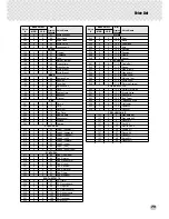 Preview for 79 page of PORTATONE PSR-280 Owner'S Manual