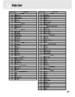 Preview for 81 page of PORTATONE PSR-280 Owner'S Manual