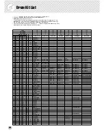 Preview for 82 page of PORTATONE PSR-280 Owner'S Manual