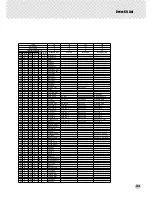 Preview for 83 page of PORTATONE PSR-280 Owner'S Manual