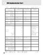 Preview for 84 page of PORTATONE PSR-280 Owner'S Manual