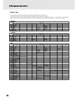 Preview for 86 page of PORTATONE PSR-280 Owner'S Manual