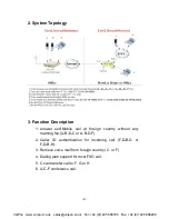 Preview for 5 page of Portech FTA-102L User Manual