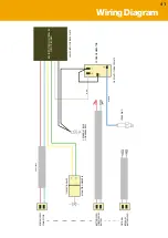 Предварительный просмотр 41 страницы Portek ScatterBird MK4 Operator'S Handbook Manual