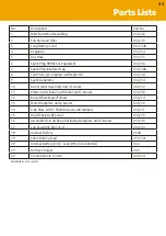 Предварительный просмотр 43 страницы Portek ScatterBird MK4 Operator'S Handbook Manual