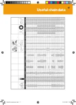 Предварительный просмотр 17 страницы Portek Ultra Mk4 Operator'S Handbook Manual