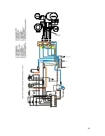 Preview for 29 page of Porter & Charles 174973 User Manual