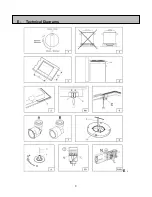 Предварительный просмотр 8 страницы Porter & Charles CG60S Operating Manual