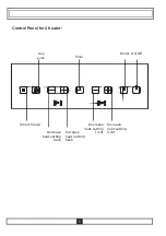 Предварительный просмотр 7 страницы Porter & Charles CI90V Installation And Operating Instructions Manual