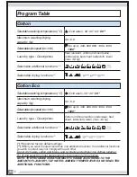 Preview for 79 page of Porter & Charles COMBI 9-6 User Manual