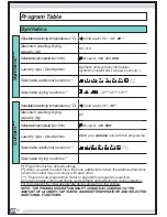 Preview for 81 page of Porter & Charles COMBI 9-6 User Manual