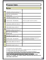 Preview for 86 page of Porter & Charles COMBI 9-6 User Manual