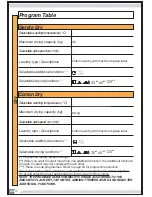 Preview for 89 page of Porter & Charles COMBI 9-6 User Manual