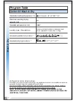 Preview for 91 page of Porter & Charles COMBI 9-6 User Manual