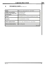 Preview for 35 page of Porter & Charles DWTPC10SS Instructions Manual