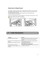 Предварительный просмотр 35 страницы Porter & Charles FEC60B(x) User Manual