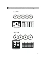 Предварительный просмотр 60 страницы Porter & Charles FEC60B(x) User Manual