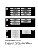 Предварительный просмотр 49 страницы Porter & Charles SOPS76PS User Manual