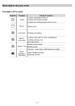 Preview for 8 page of Porter & Charles STPS60TM-1 Instructions For Use Manual