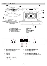 Preview for 42 page of Porter & Charles STPS60TM-1 Instructions For Use Manual