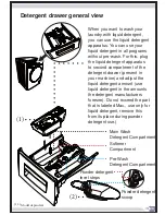 Preview for 30 page of Porter & Charles xx1461CDG Series User Manual