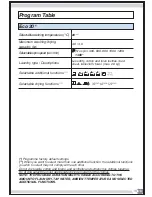 Preview for 80 page of Porter & Charles xx1461CDG Series User Manual