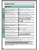 Preview for 81 page of Porter & Charles xx1461CDG Series User Manual