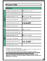 Preview for 82 page of Porter & Charles xx1461CDG Series User Manual