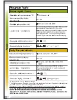 Preview for 87 page of Porter & Charles xx1461CDG Series User Manual