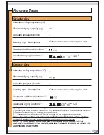 Preview for 88 page of Porter & Charles xx1461CDG Series User Manual