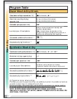 Preview for 89 page of Porter & Charles xx1461CDG Series User Manual