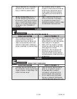 Preview for 5 page of Porter-Cable 1000001703 Instruction Manual