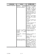 Предварительный просмотр 64 страницы Porter-Cable 1000002853 Instruction Manual